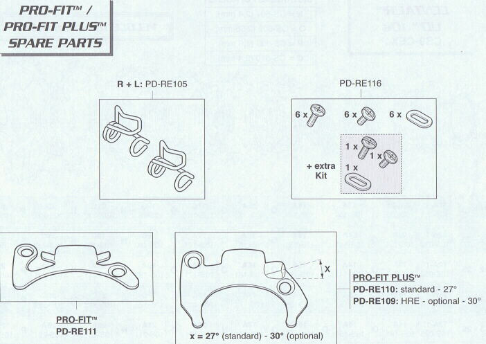 CAMPAGNOLO Schuhplatten-Schrauben