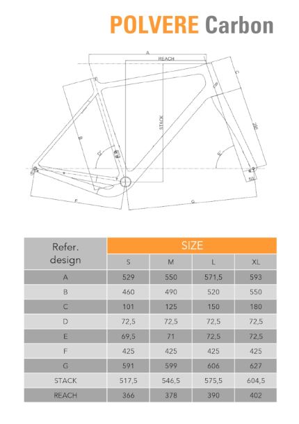 DEDACCIAI Polvere Carbon Rahmenset, inkl. Carbongabel & Steuersatz