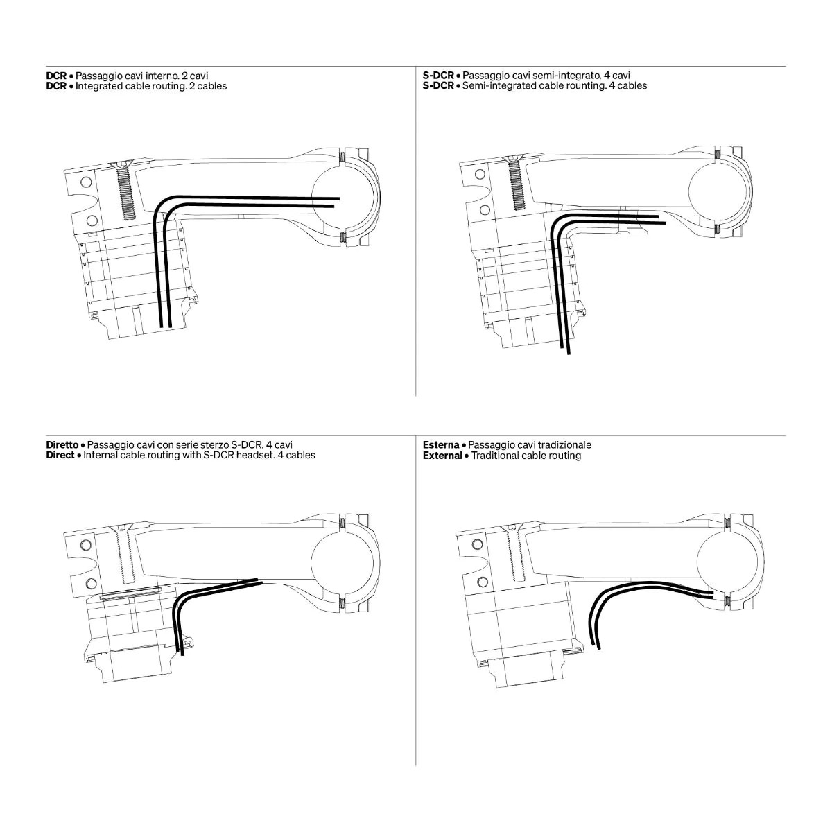 DEDA Superbox V2 Vorbau