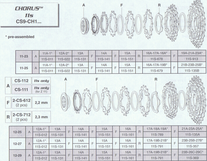 CAMPAGNOLO Ritzel, 12 Zähne, Postion 2, 11s