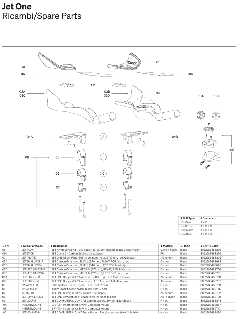 DEDA Jet1 Armrest Pad Kit (pads + sticker)