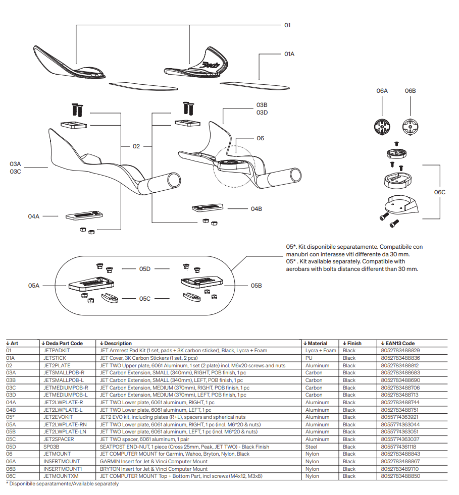 DEDA Jet two a clipser taille S