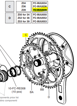 CAMPAGNOLO Bullet Ultra Kettenblatt, 11s, 5-Loch, ohne Gewinde